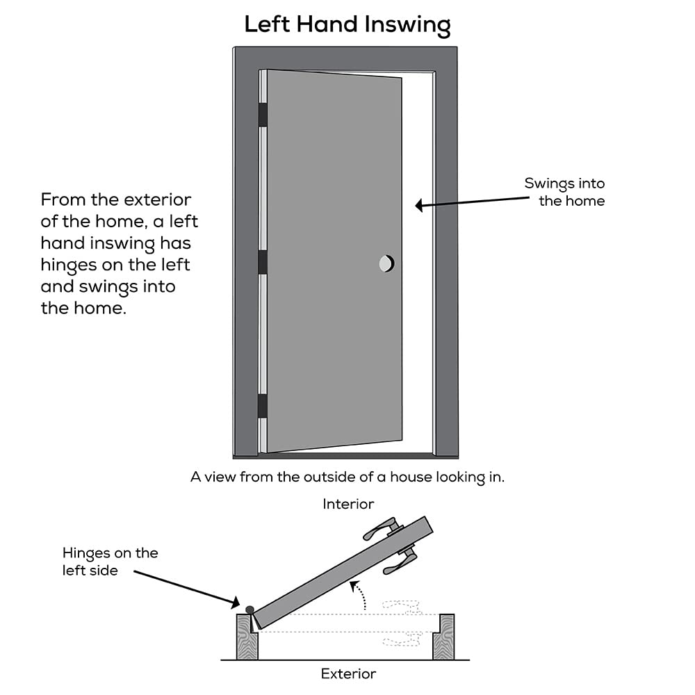 Steel Primed Left-Hand Inswing 2-Panel Single Prehung Front Door 32" x 80" O55777