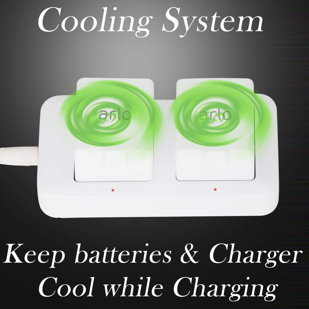 Charger for Arlo Batteries Fireproof Adapter W80977