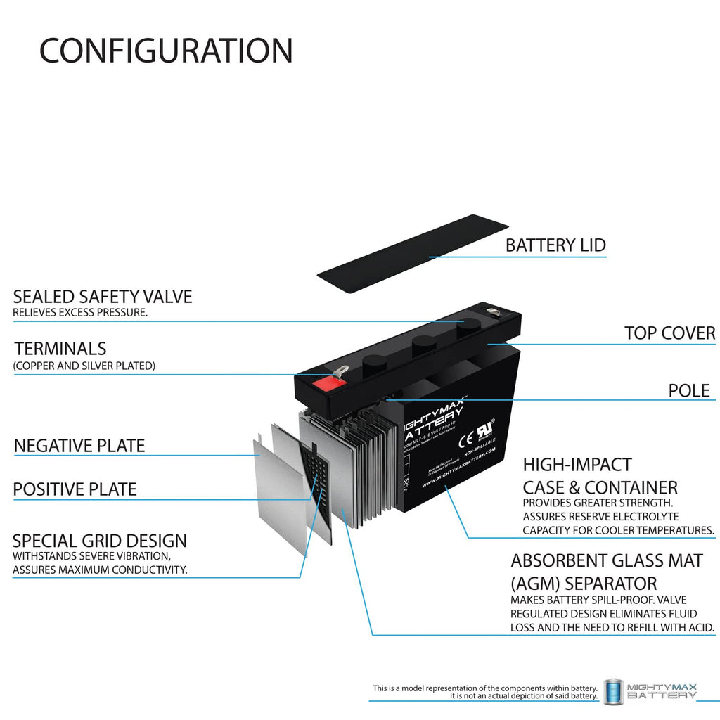 6V 7Ah SLA Battery 4 Pack J7772