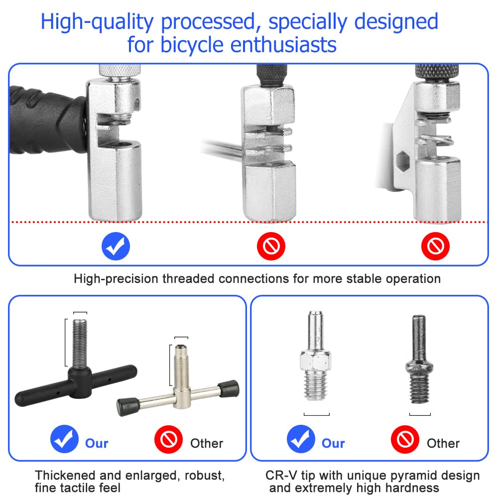 Bike Chain Tool Repair Kit T139699