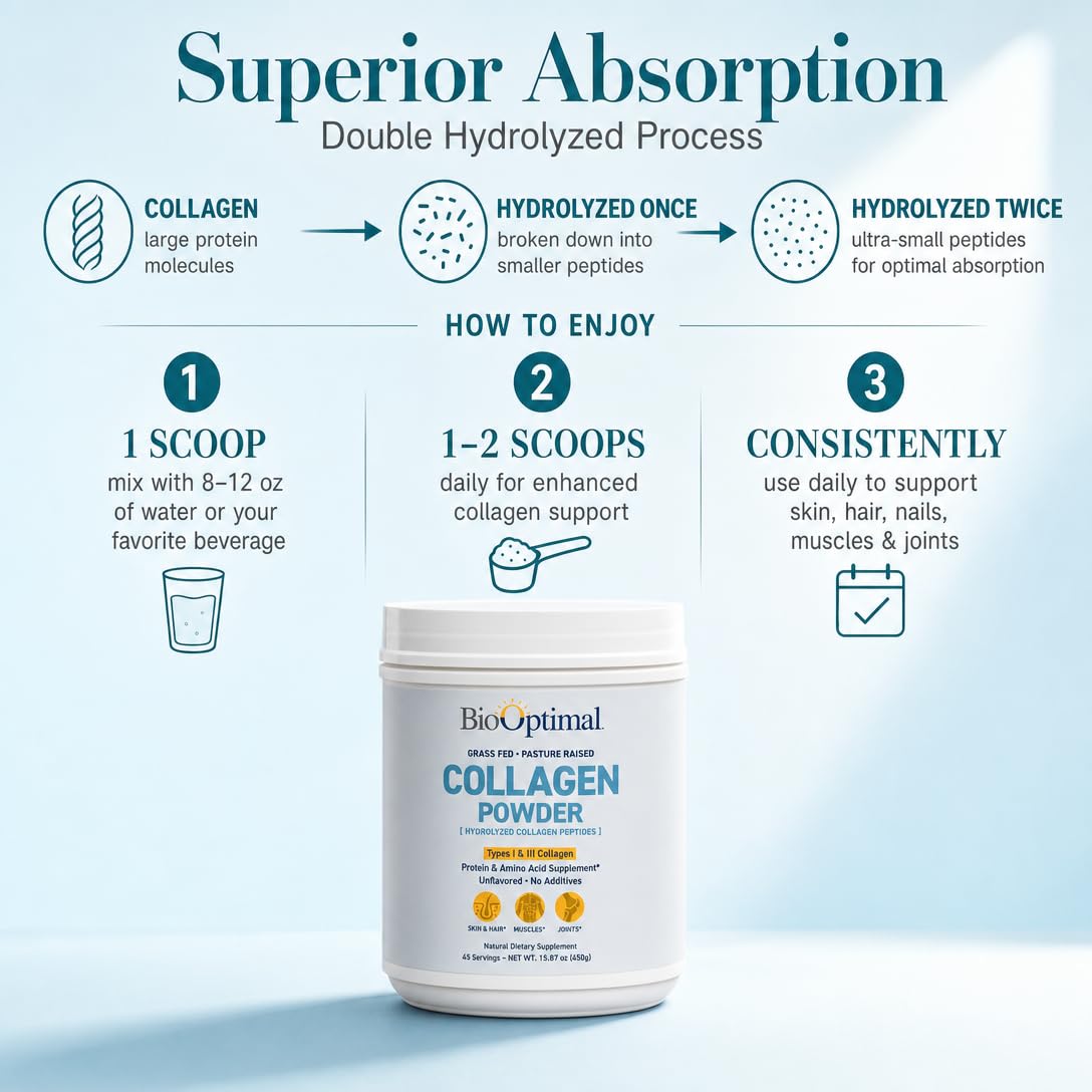 Unflavored Hydrolyzed Collagen Powder G2558