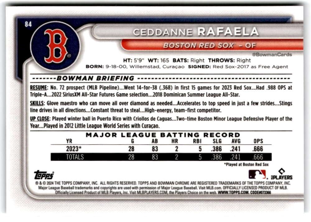 2024 Bowman Chrome Mega Box Mojo Refractor Baseball Trading Card Y611