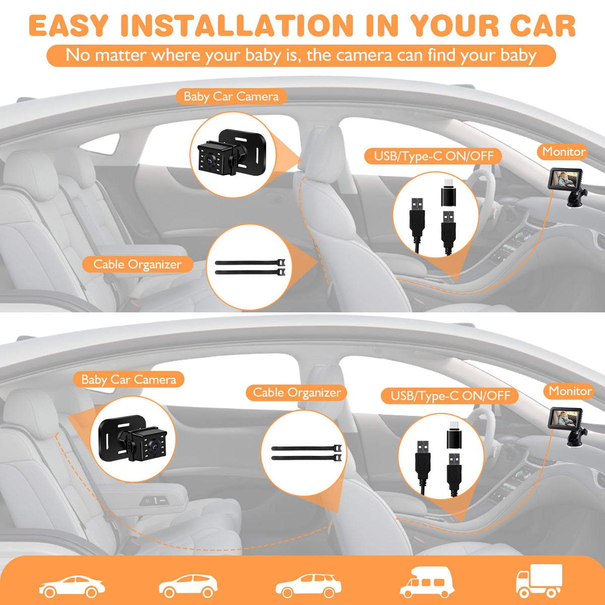 1080P Baby Car Mirror Camera with Night Vision, 150° Wide View Angle C8528