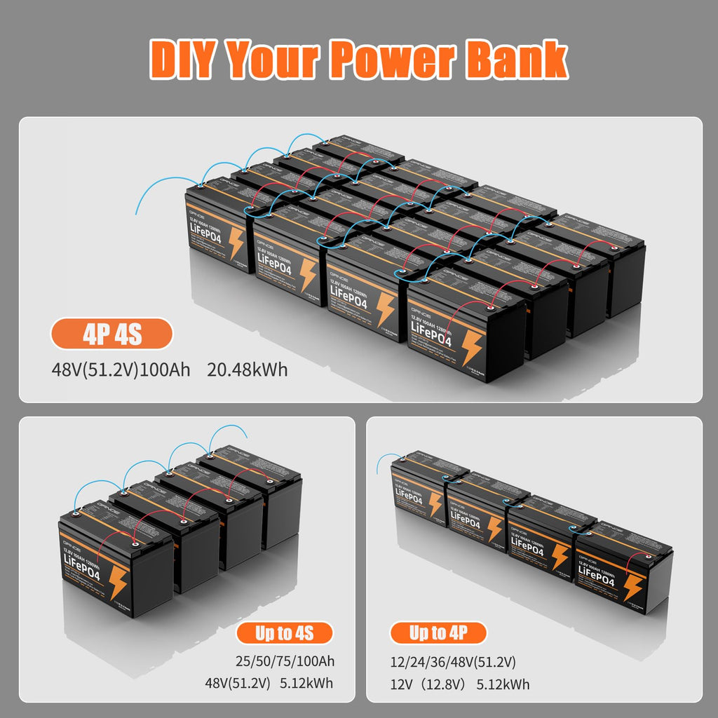 12V 100Ah LiFePO4 Lithium Battery 2 Pack C948