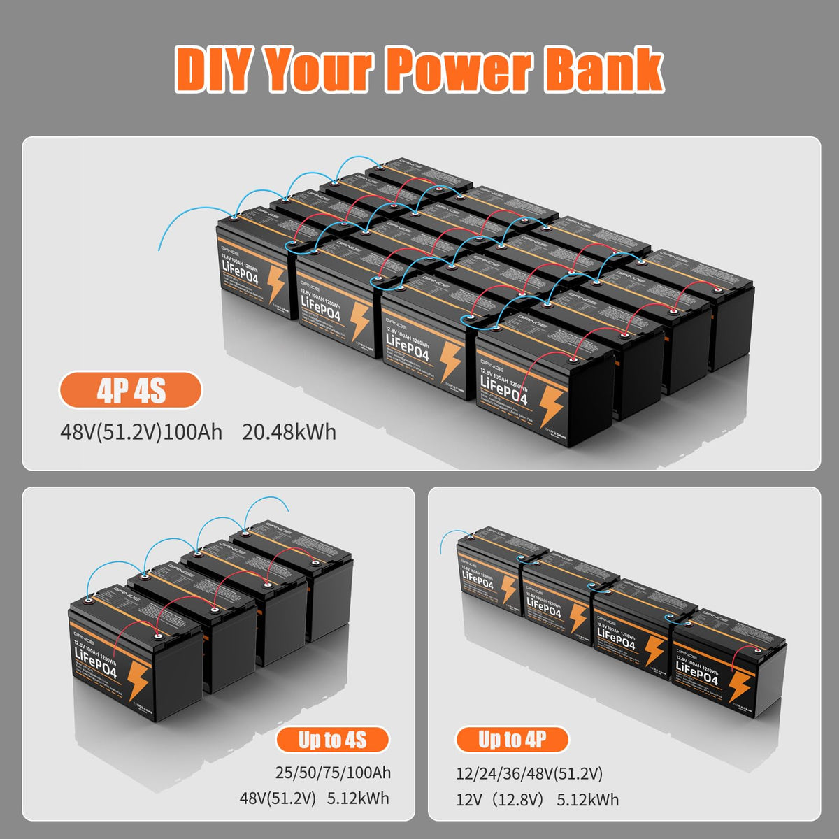 12V 100Ah LiFePO4 Lithium Battery 2 Pack C948