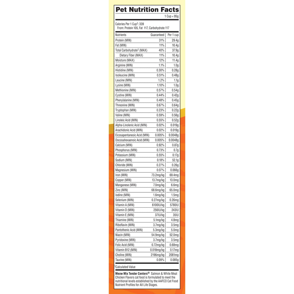 Salmon & White Meat Chicken Flavors 20 lb. Bag P718
