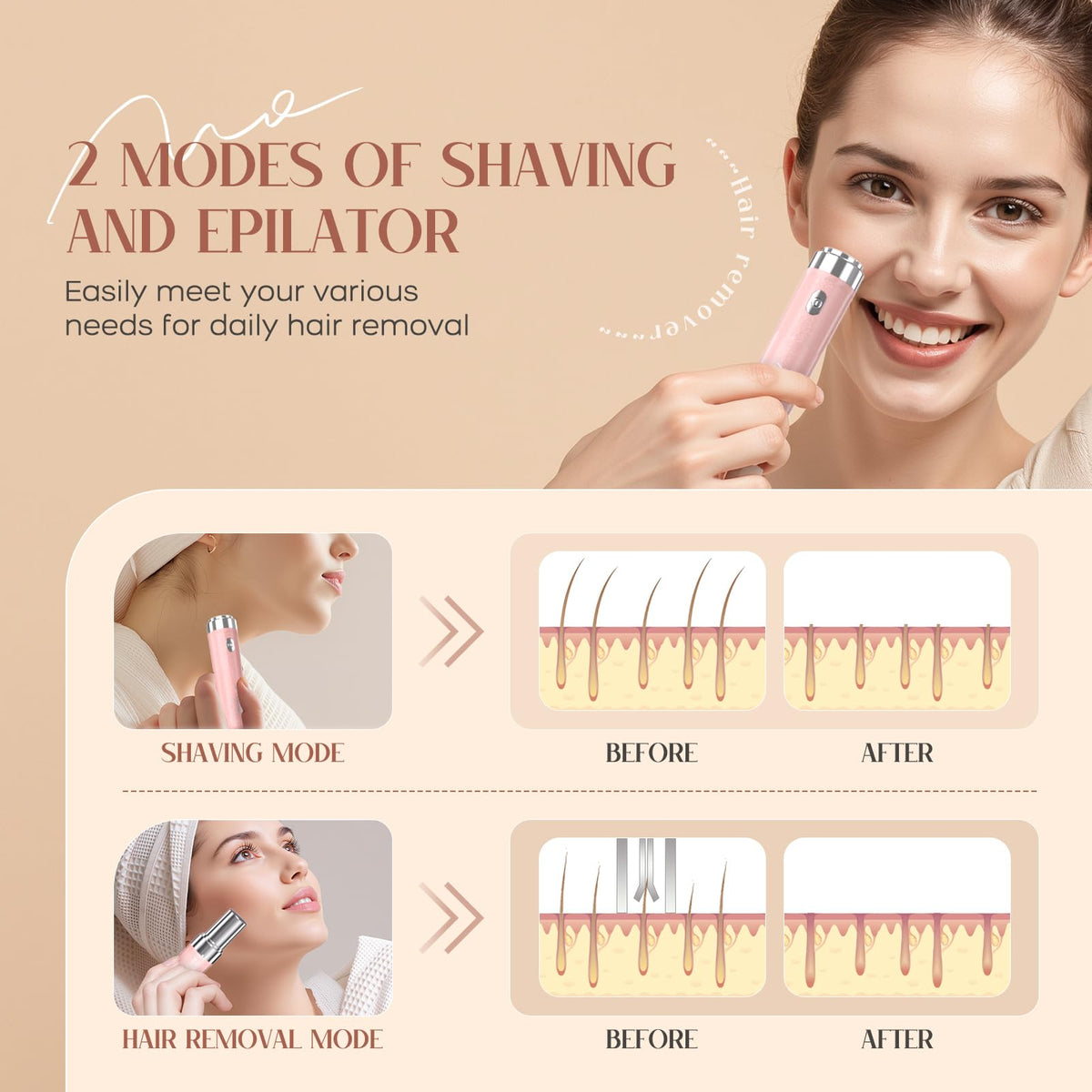 2-in-1 USB Rechargeable Electric Facial Hair Remover with LED Light H8421
