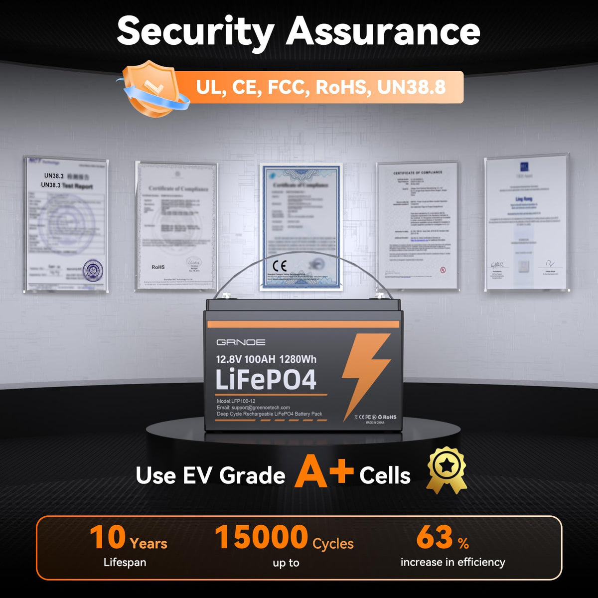 12V 100Ah LiFePO4 Lithium Battery 2 Pack C948