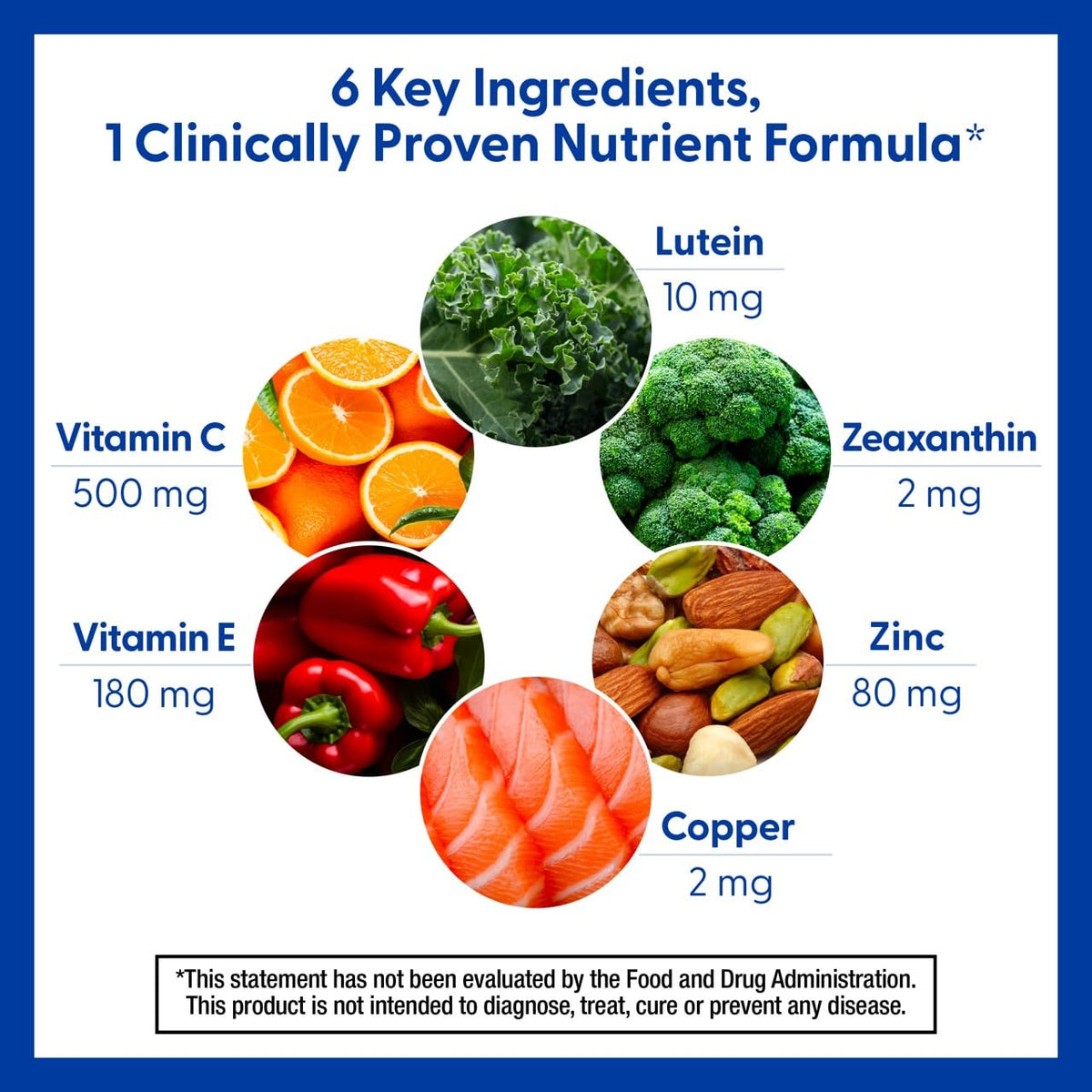 Lutein Zeaxanthin Eye Vitamins 130 Softgels U18166