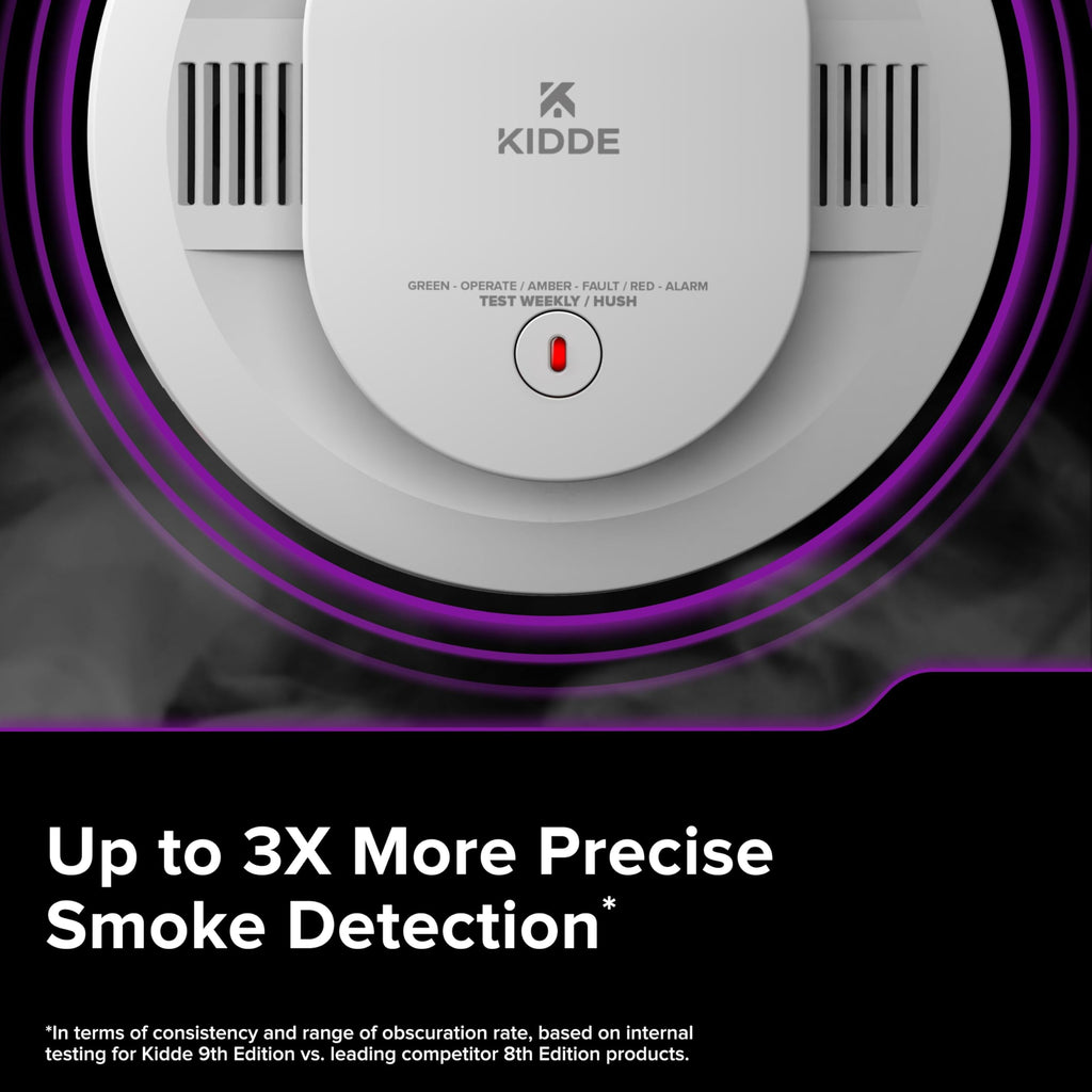 Hardwired Smoke and Carbon Monoxide Detector L93694