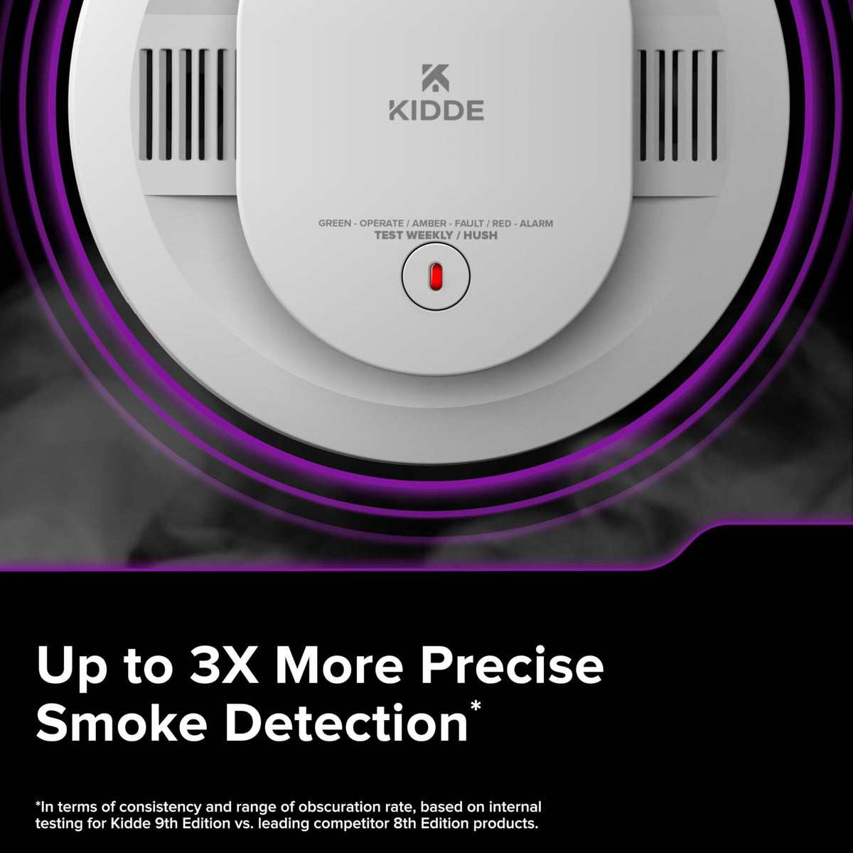 Hardwired Smoke and Carbon Monoxide Detector L93694