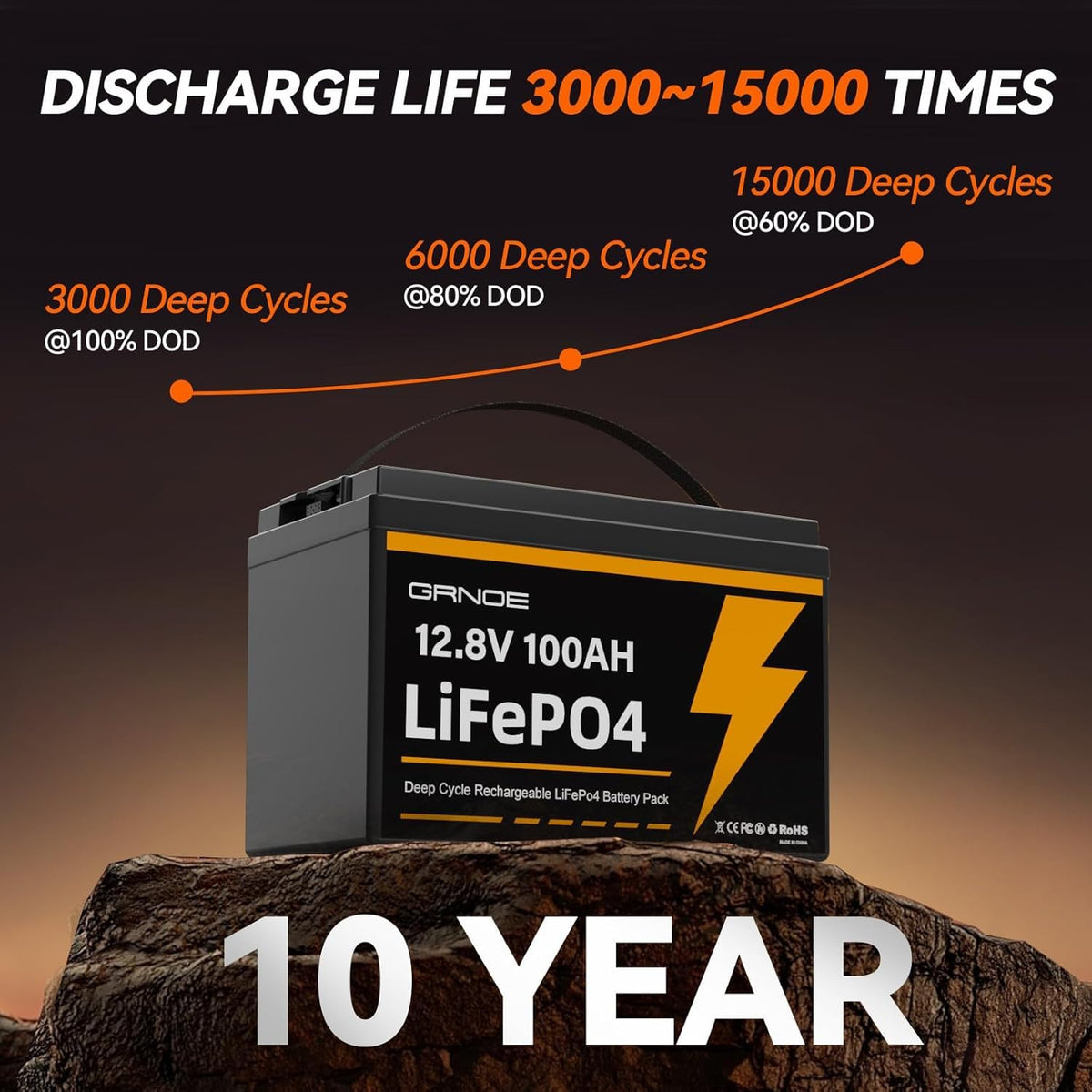 12V 100Ah LiFePO4 Lithium Battery 2 Pack C948
