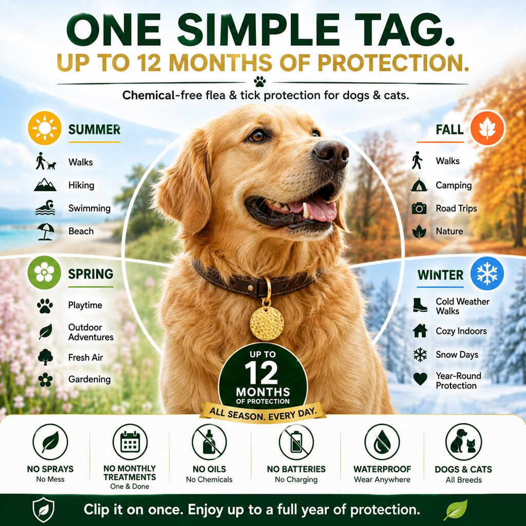 Flea & Tick Tag for Dogs & Cats O983202