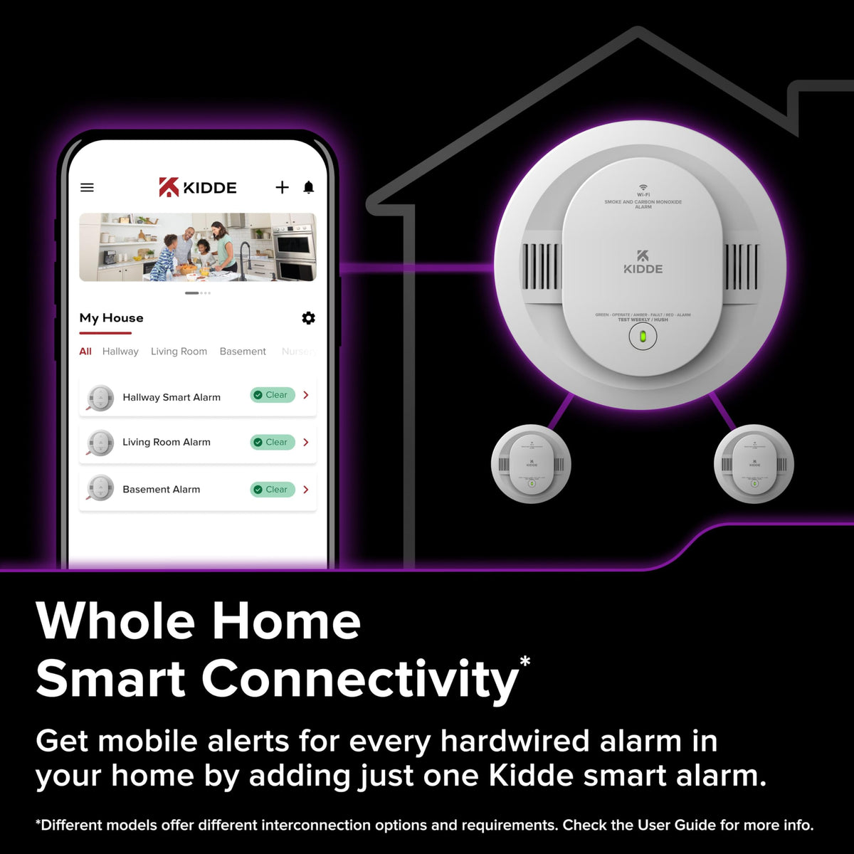 Hardwired Smoke and Carbon Monoxide Detector L93694