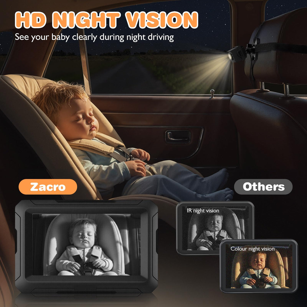 1080P Baby Car Mirror Camera with Night Vision, 150° Wide View Angle C8528