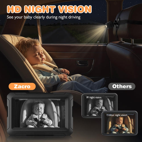 1080P Baby Car Mirror Camera with Night Vision, 150° Wide View Angle C8528
