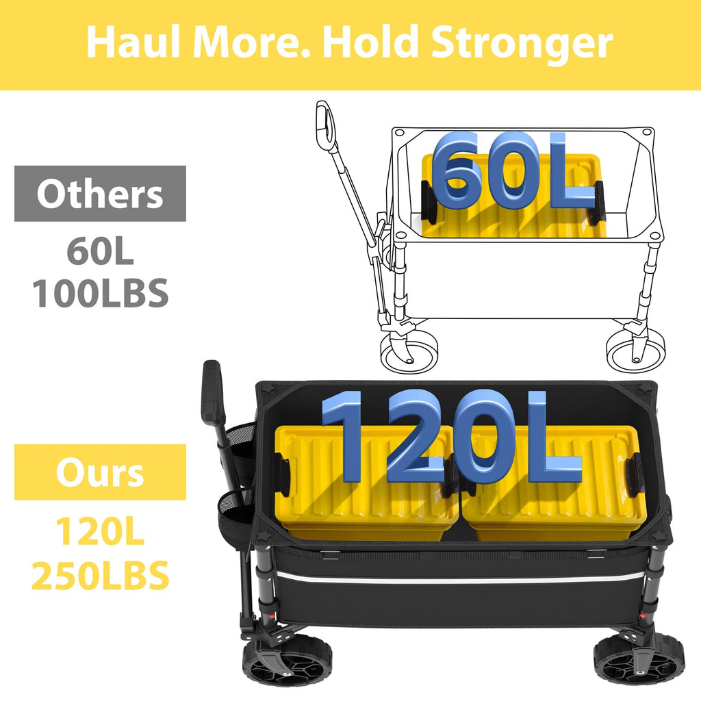Collapsible Heavy Duty Wagon Cart with Wheels 120L Black L953