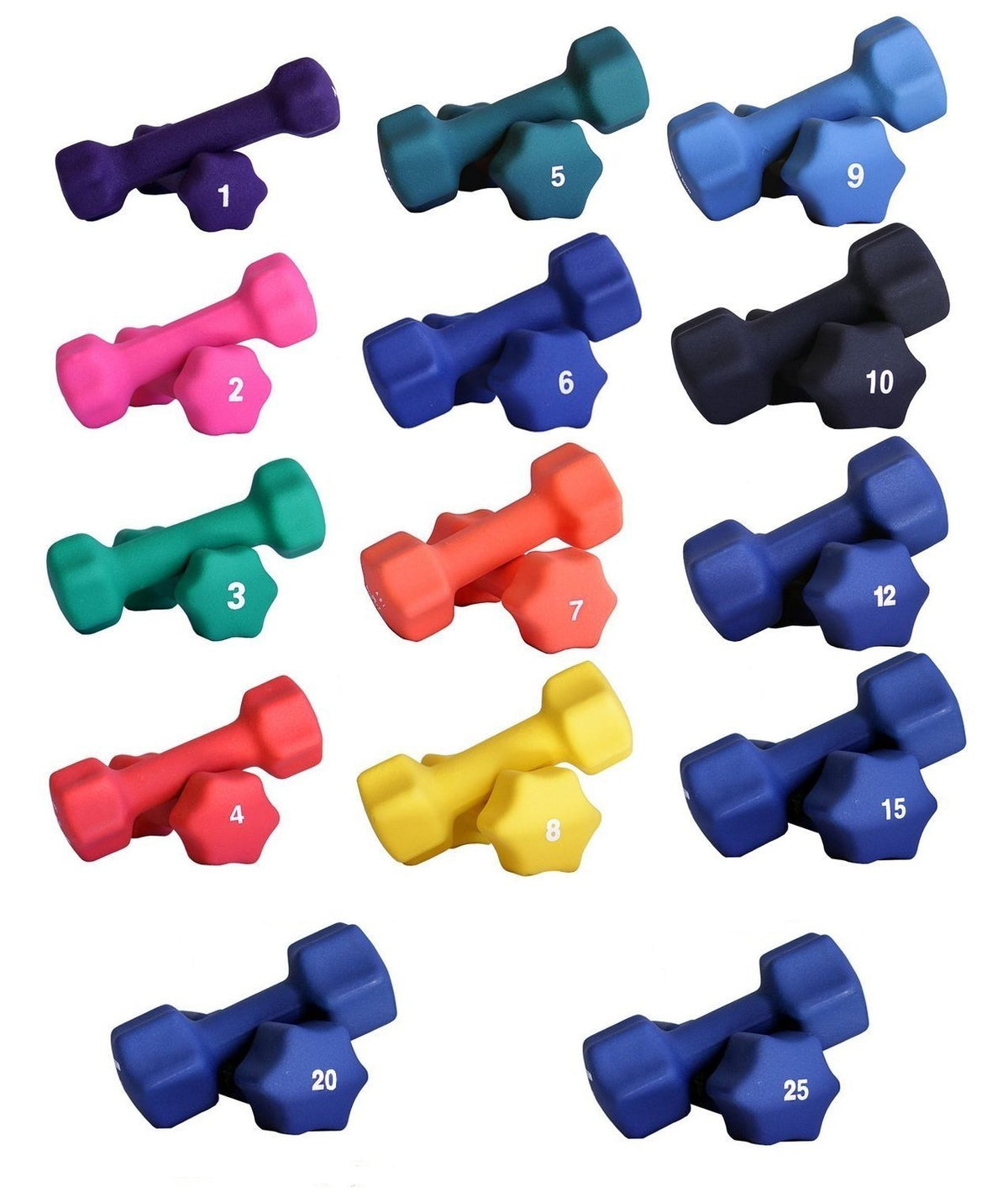 Neoprene Dumbbell Set 1-25 LB 14 Pairs Q160418