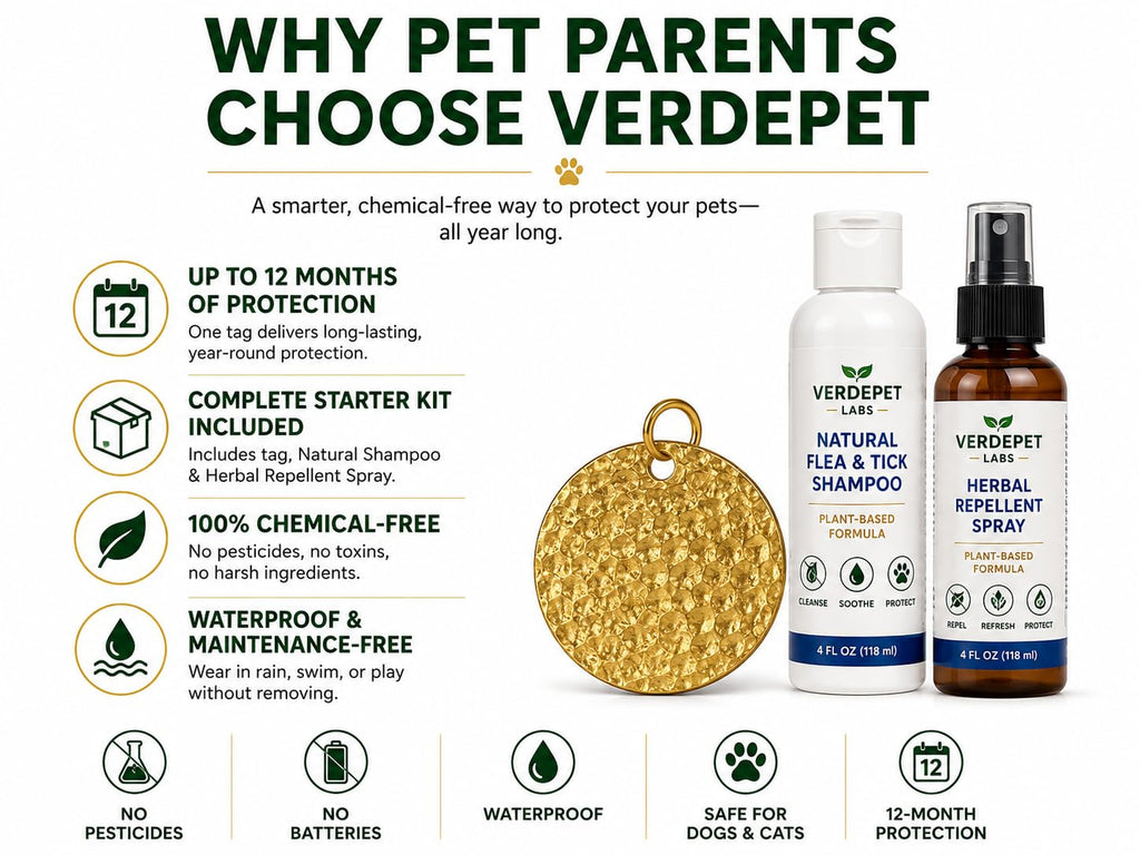Flea & Tick Tag for Dogs & Cats O983202