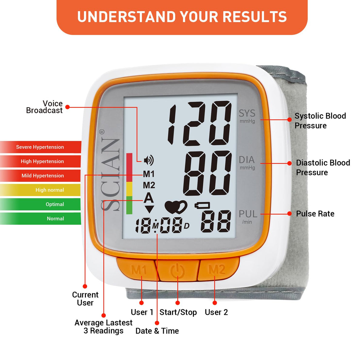 Automatic Wrist Blood Pressure Monitor with Voice Broadcast V414