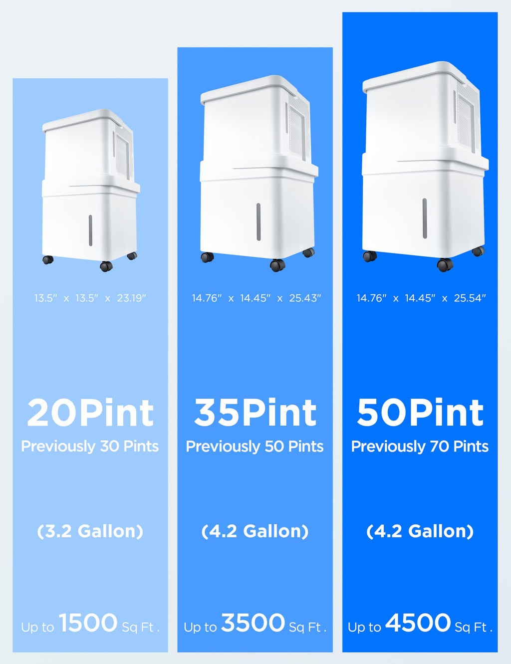 50 Pint Dehumidifier Q172239