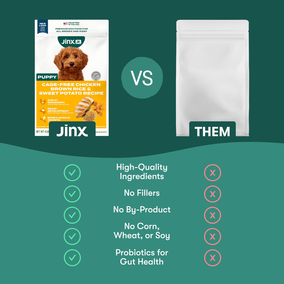 Dry Dog Food Chicken Brown Rice Sweet Potato 4lb T395
