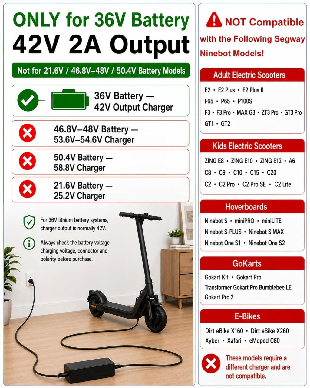 42V 2A Electric Scooter Charger X8258