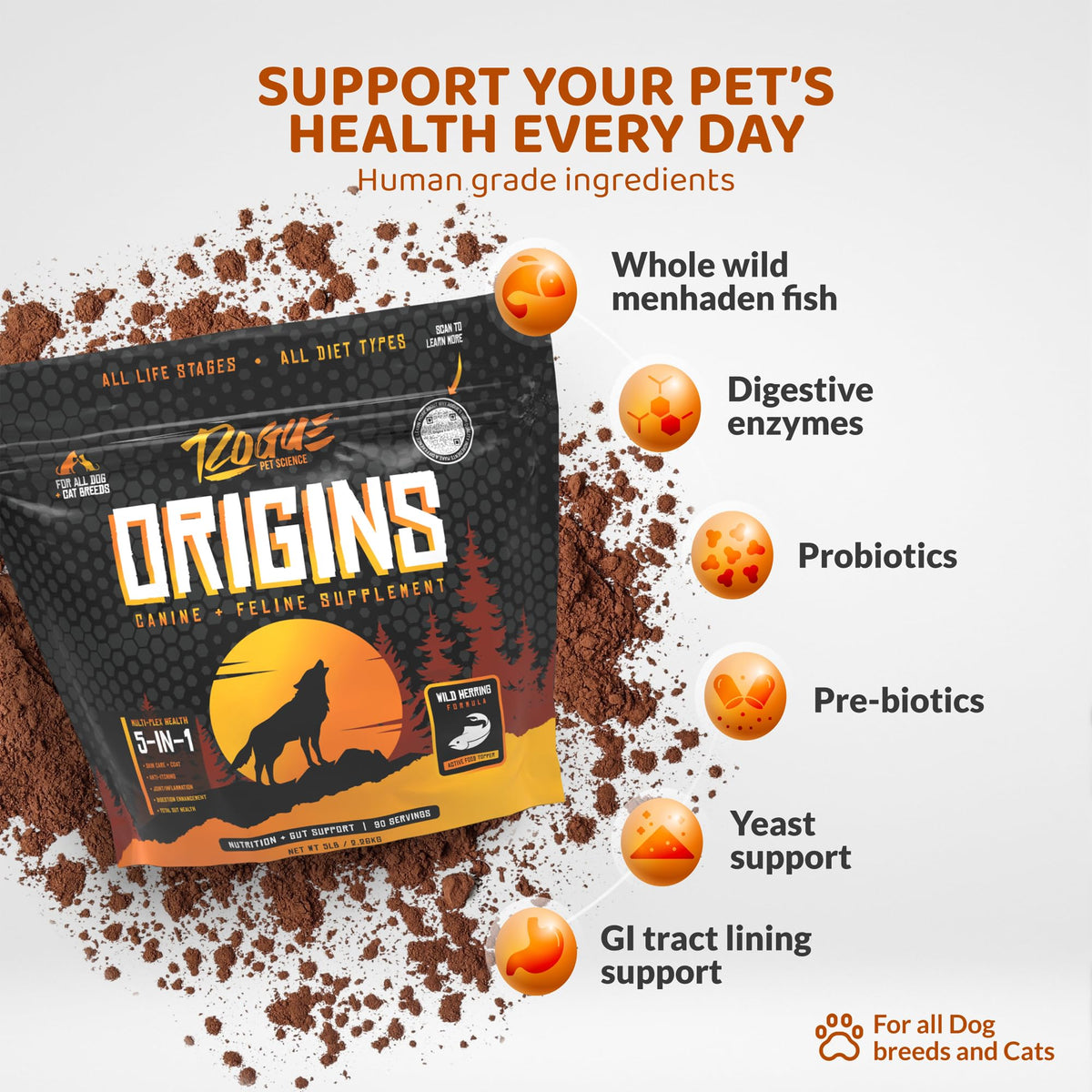 5-in-1 Dog Supplement Powdered Food Topper with Omega 3 Fish Oil 5 lbs L8484