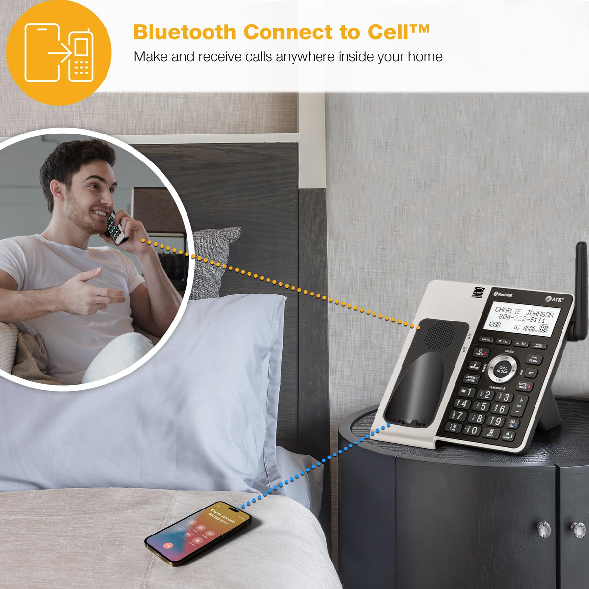 4-Handset Cordless Phone A9870