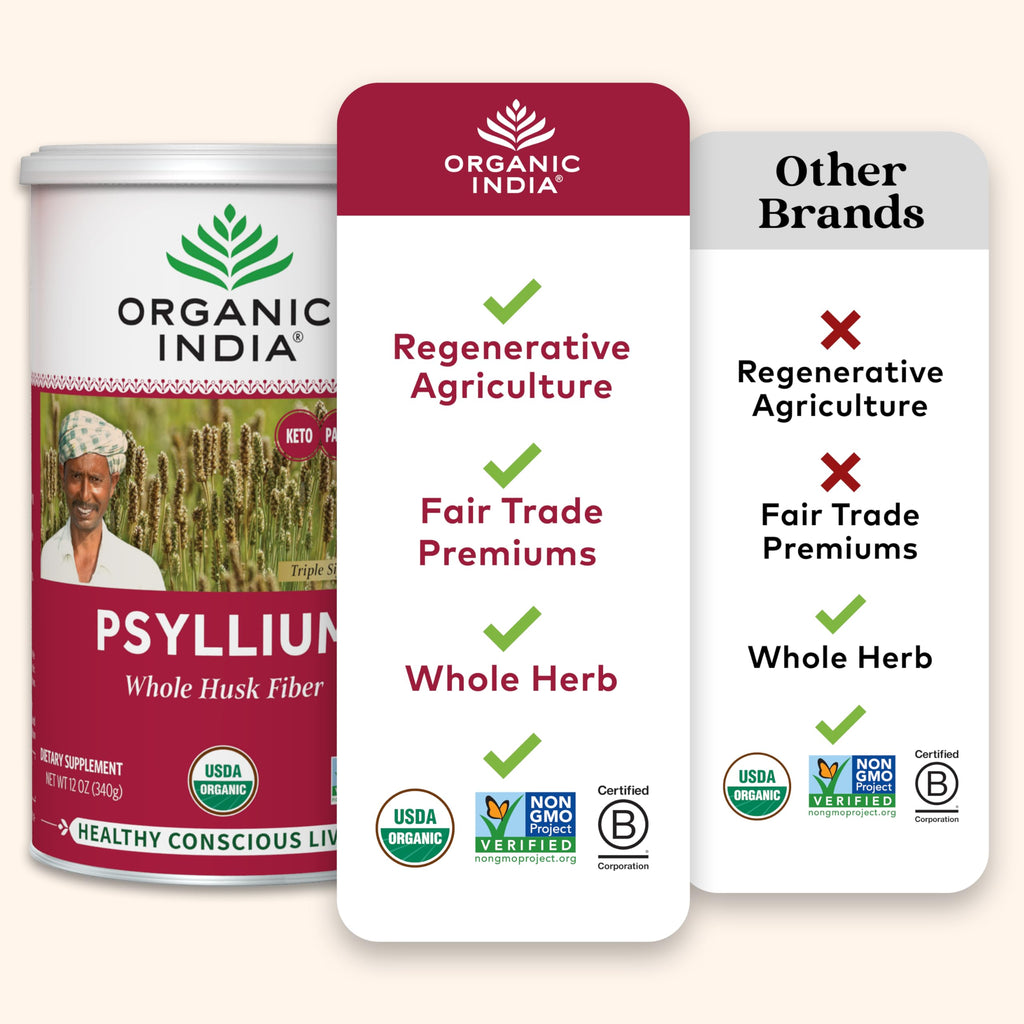 Psyllium Whole Husk Fiber Supplement 12 oz N903