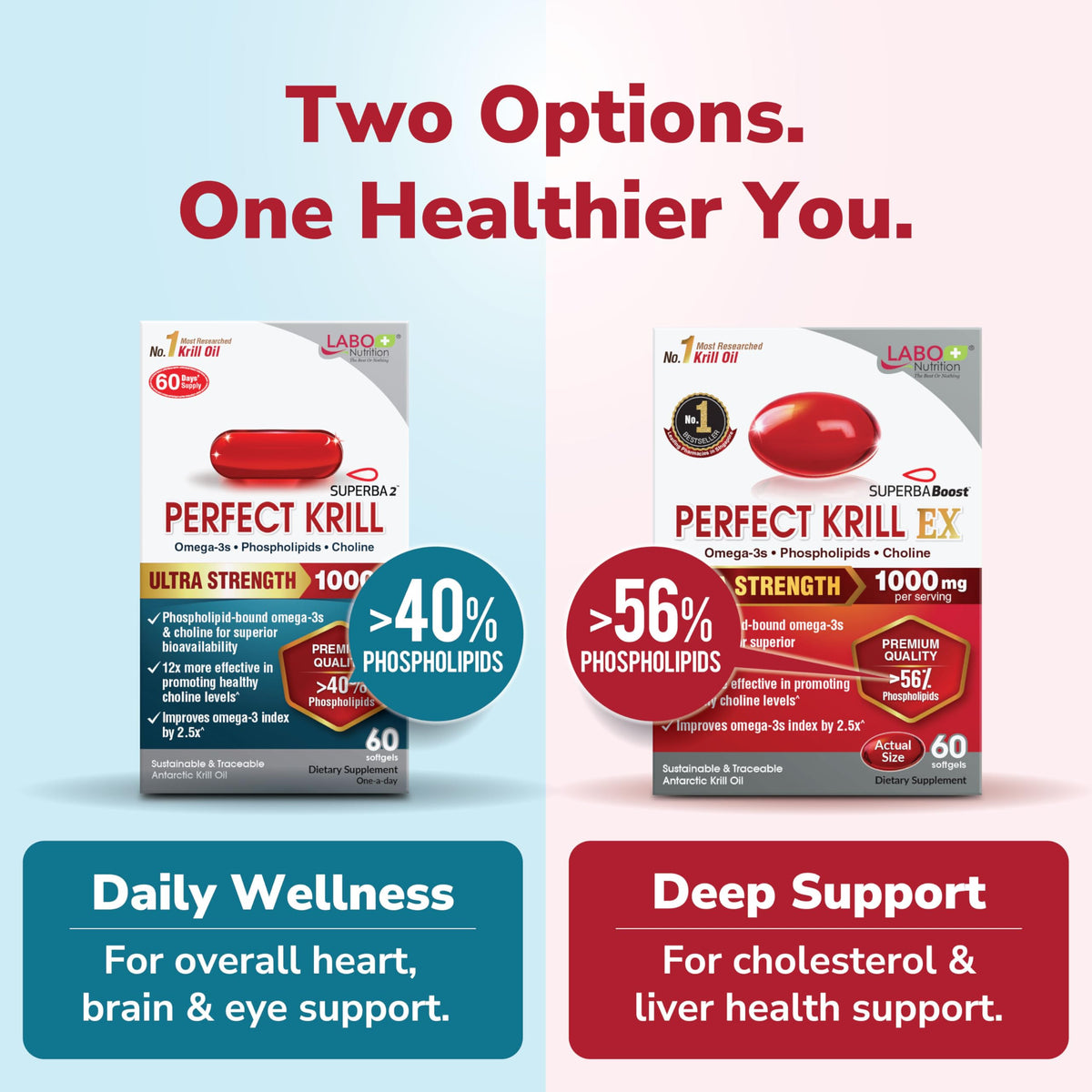 Omega-3 Krill Oil 60 Ct x 2 Pack G60006