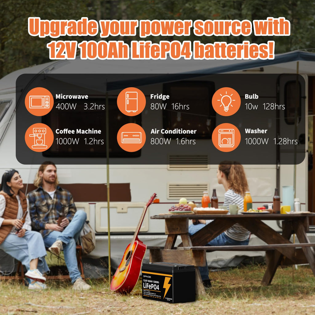 12V 100Ah LiFePO4 Lithium Battery 2 Pack C948