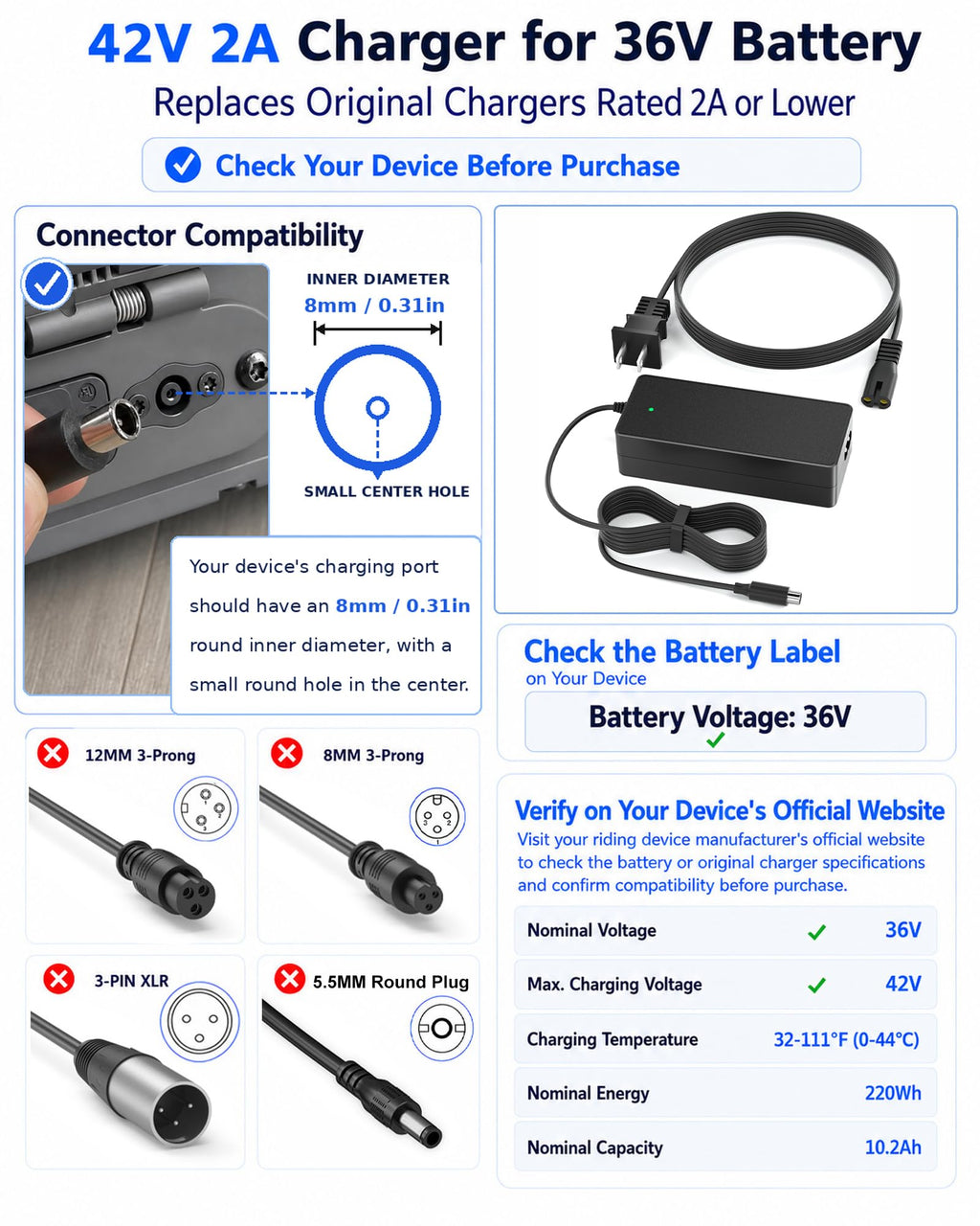 42V 2A Electric Scooter Charger X8258