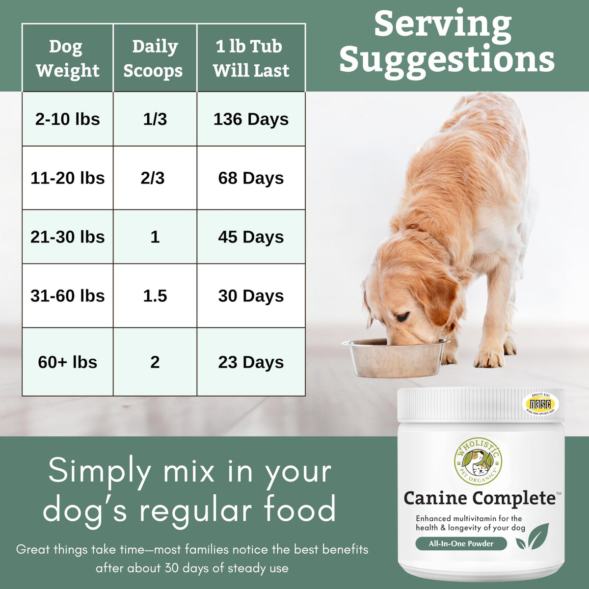Organic Dog Vitamins, 1 Lb, 45 Scoops G984