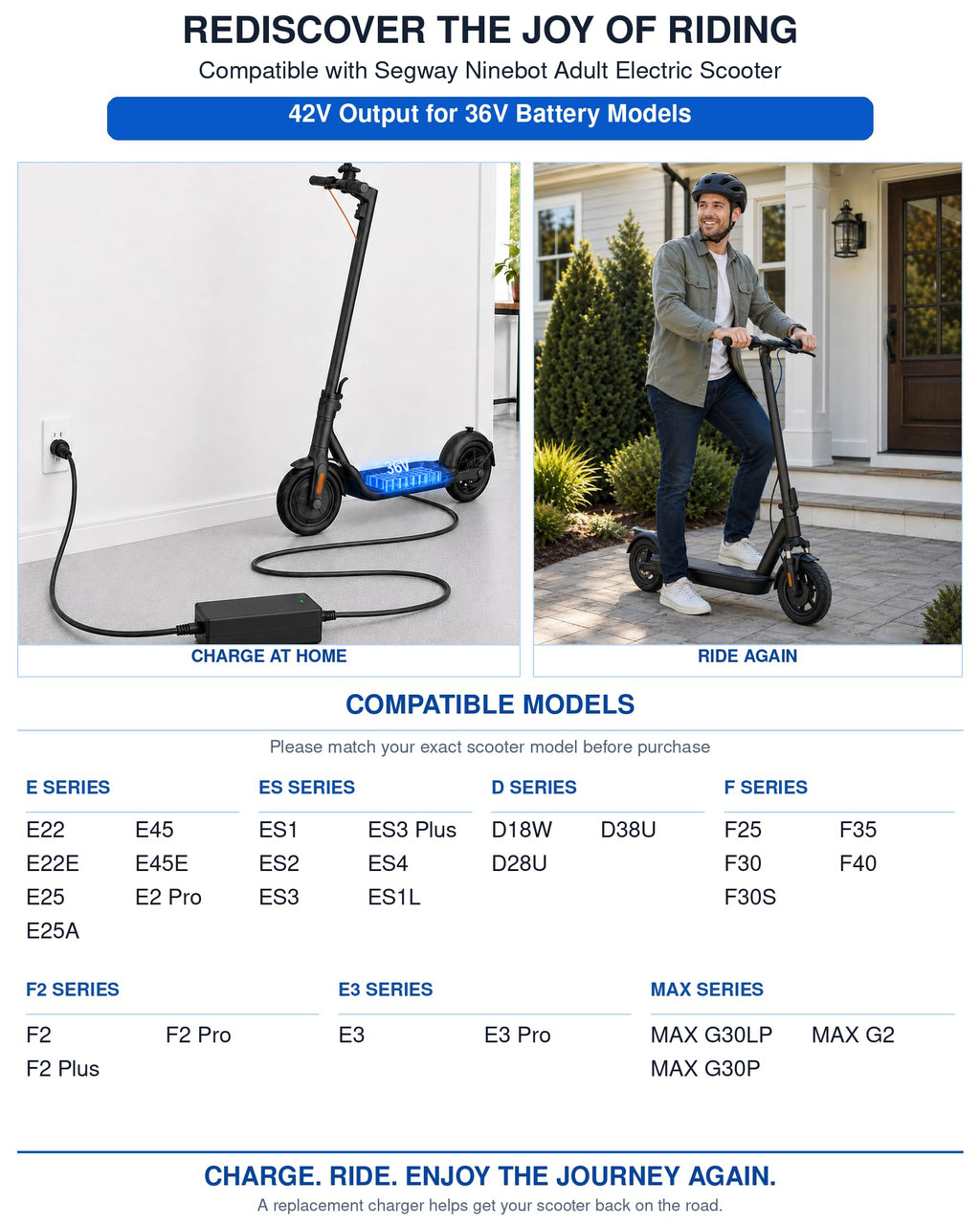 42V 2A Electric Scooter Charger X8258