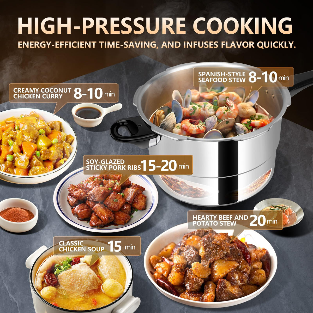 4.23 Quart Aluminum Stovetop Pressure Cooker E72792