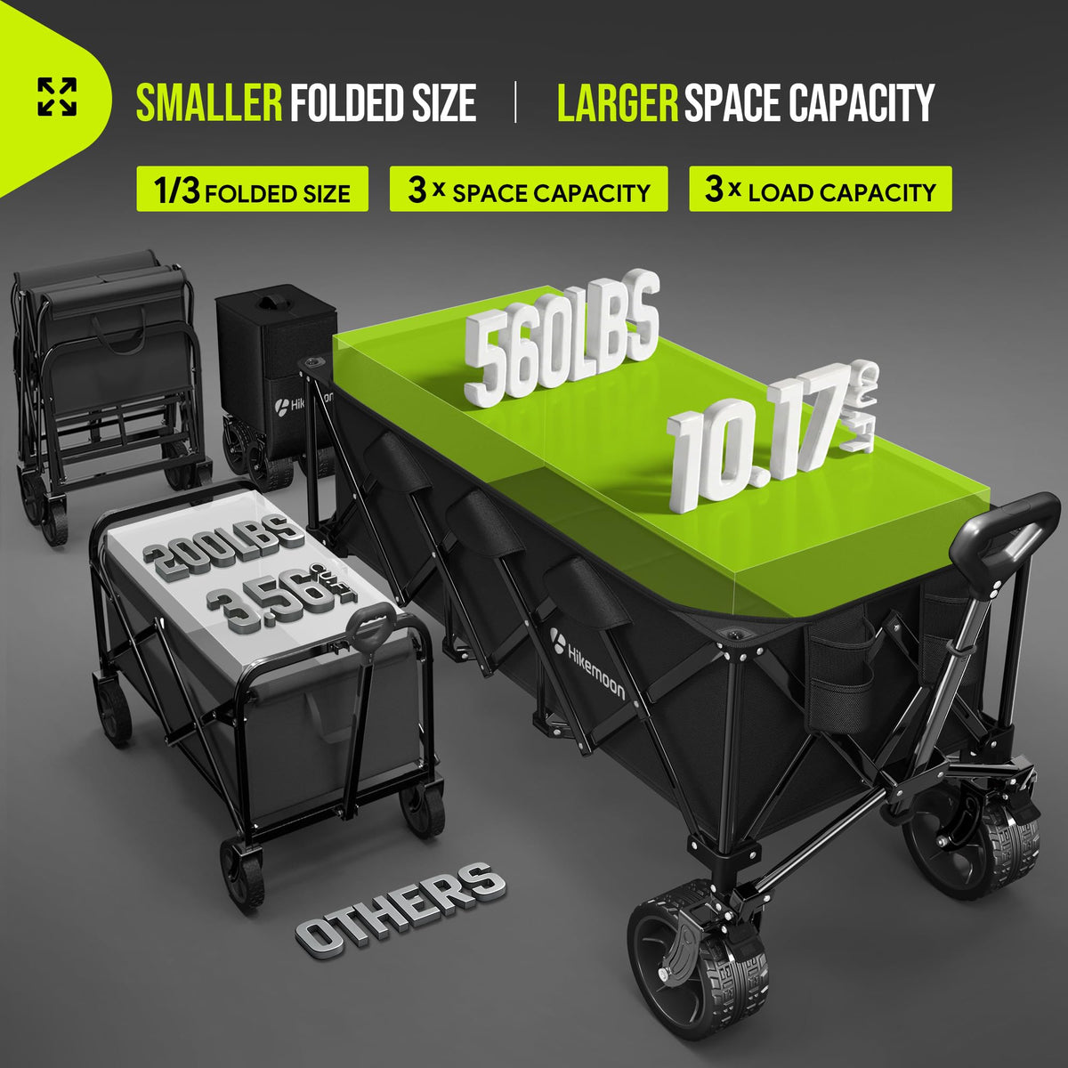 48'' Extra Large Collapsible Wagon with Big Wheels, 300L Black M585