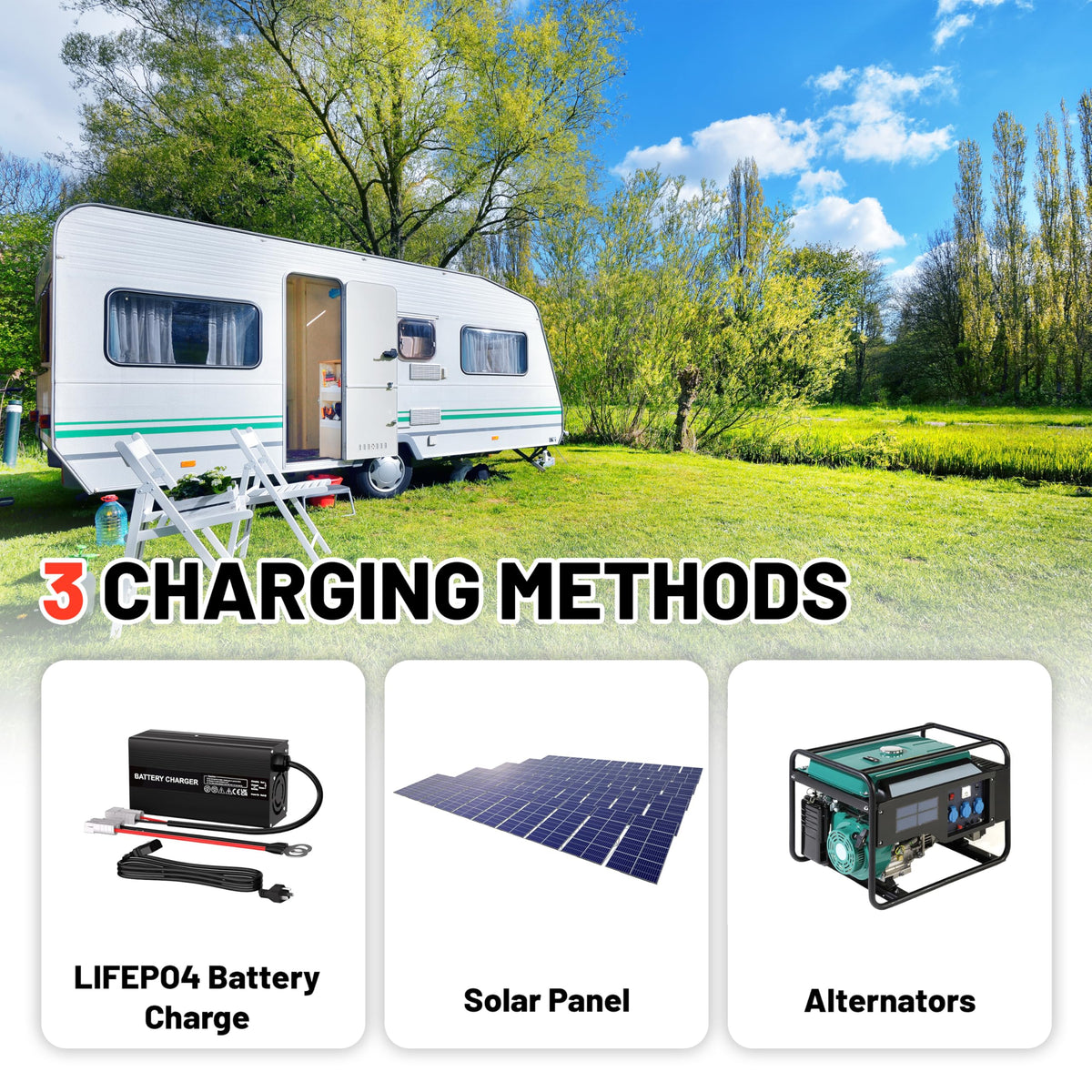 12V 100Ah LiFePO4 Battery Group 24 Y299